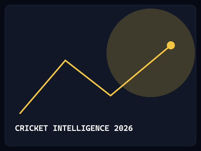 T20 World Cup Betting Guide for Indian Players in 2026 thumbnail